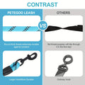 Hands-Free Dog Leash with Waist Belt