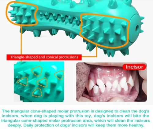 Rubber Chew Toys for Aggressive Dogs