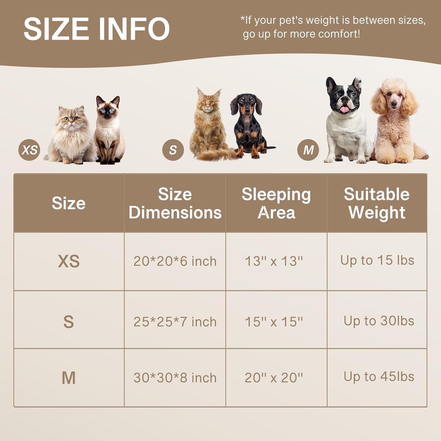 MEWOOFUN Donut Cat Bed